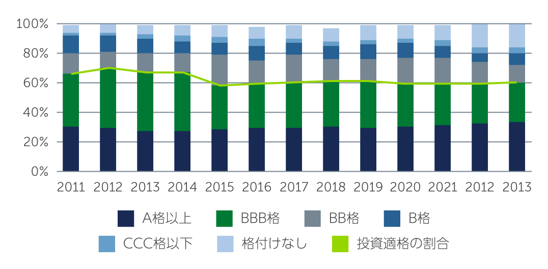 emd-cautiously-chart2-jp.jpg