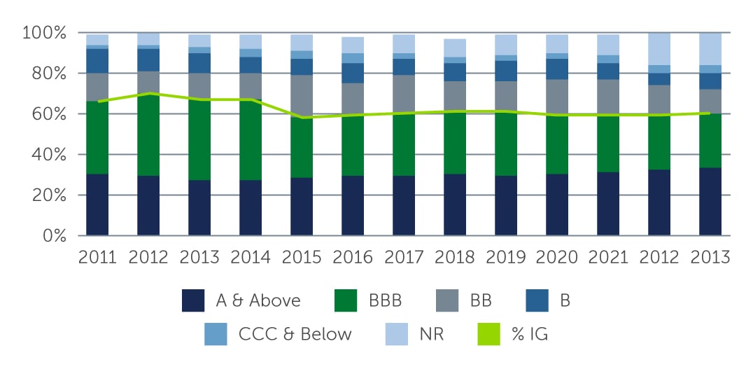 emd-cautiously-chart2.jpg