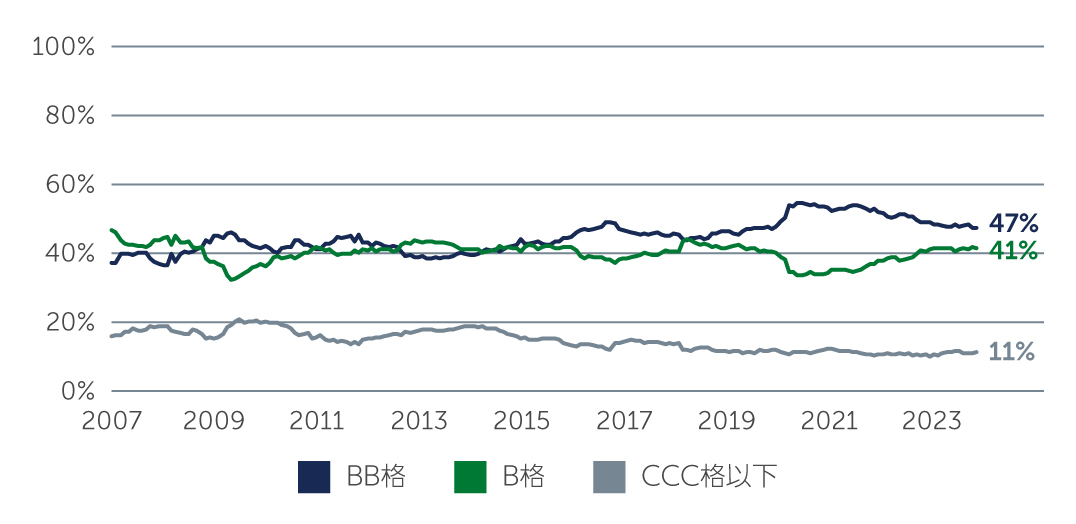 hy-can-strength-chart1-jp.jpg