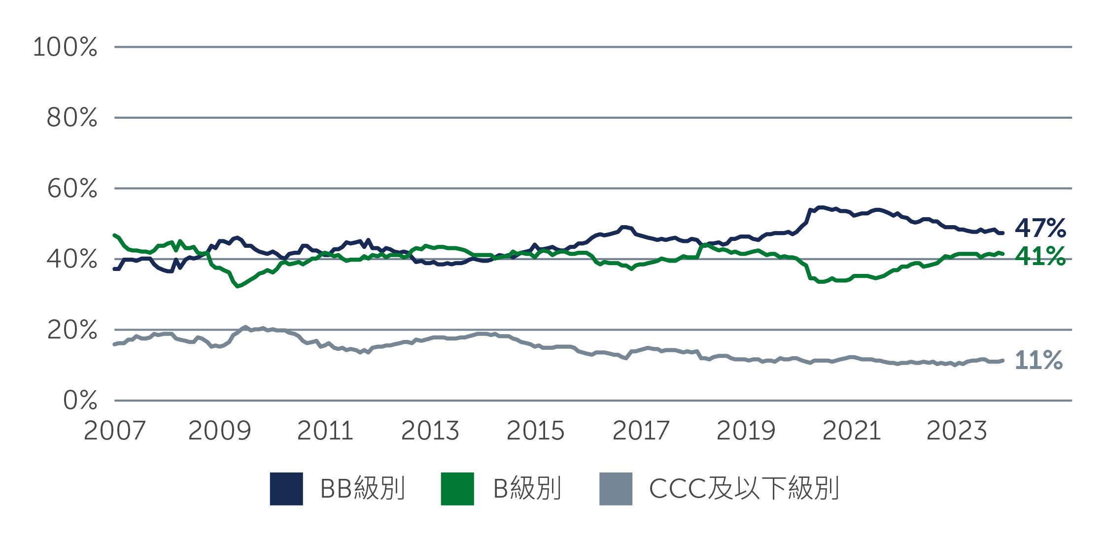 hy-can-strength-chart1-tc.jpg