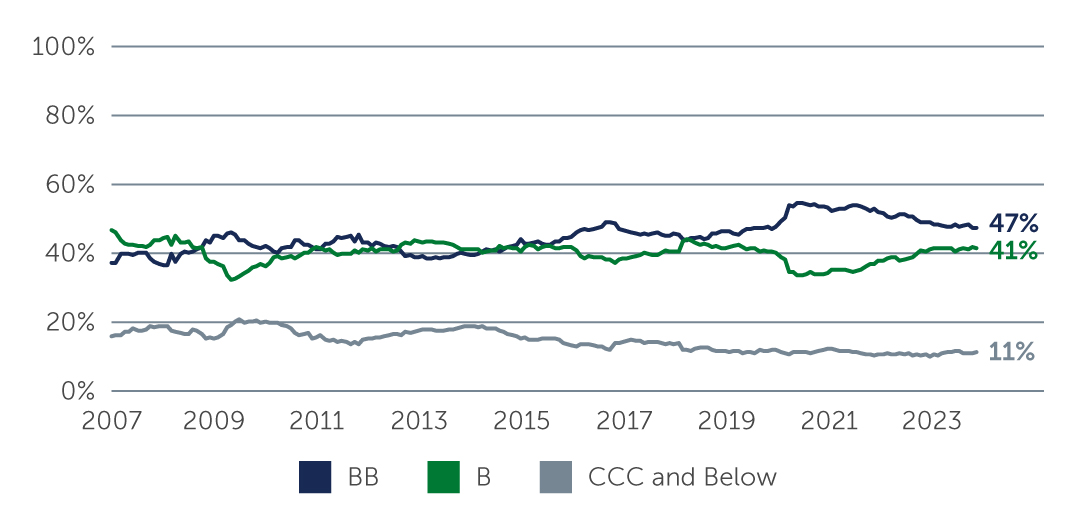 hy-can-strength-chart1.jpg