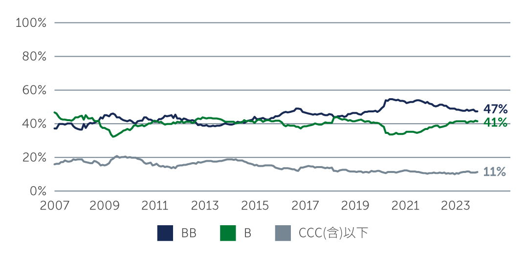 hy-can-strength-chart1_tw.jpg