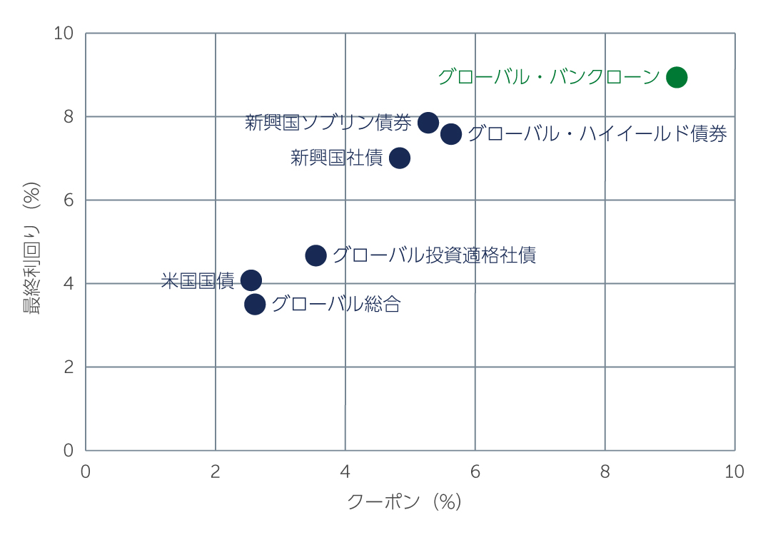 hy-can-strength-chart2-jp.jpg