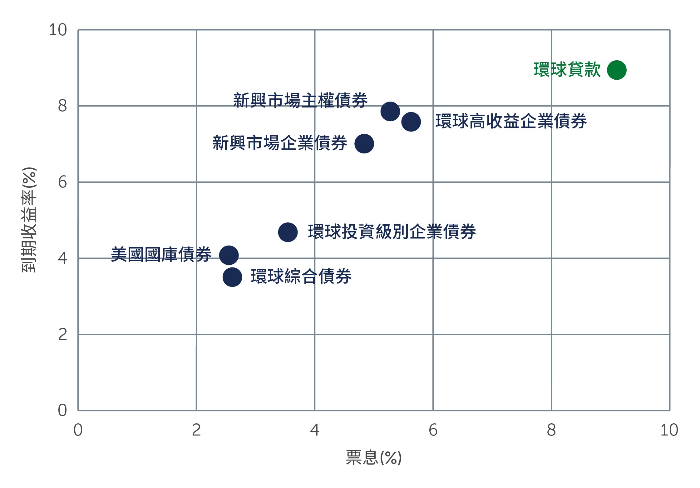 hy-can-strength-chart2-tc.jpg