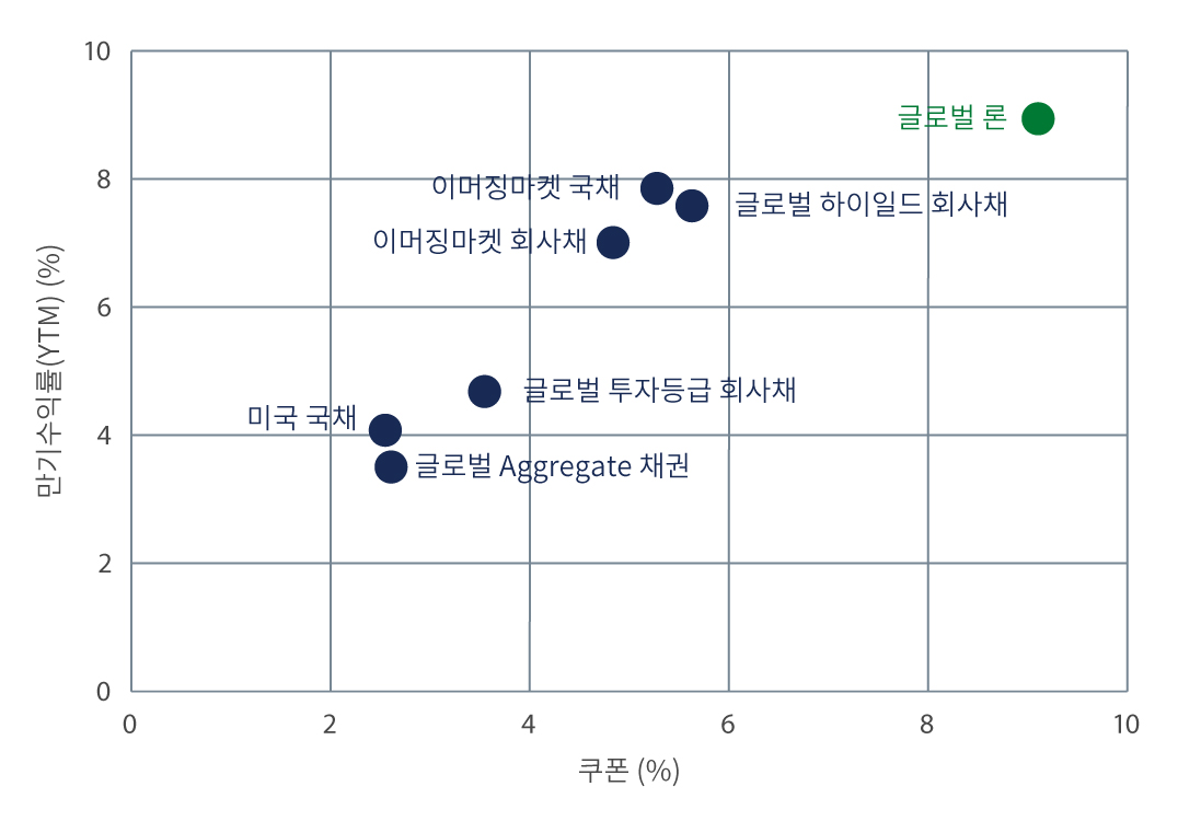 hy-can-strength-chart2_KOR_high-v2.jpg