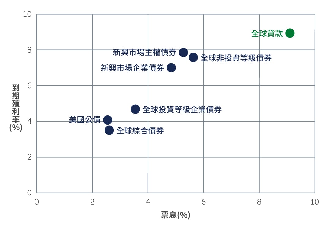 hy-can-strength-chart2_tw.jpg