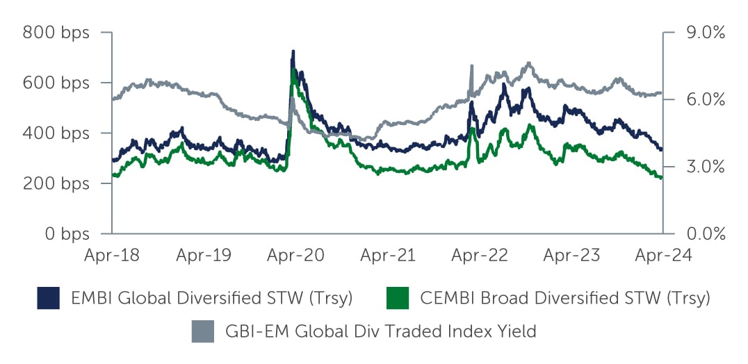 emd-reasons-chart1.jpg