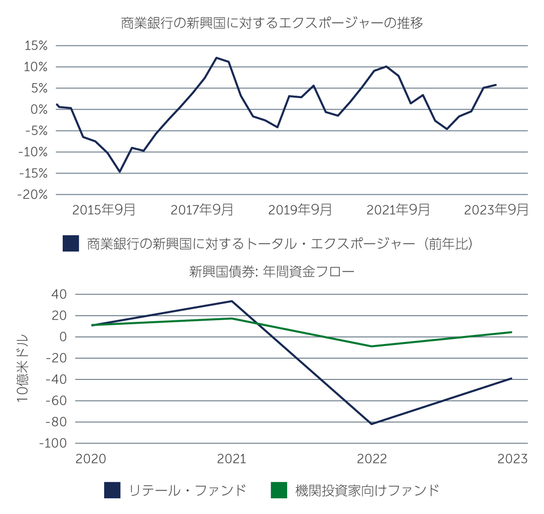 emd-reasons-chart2-jp.jpg
