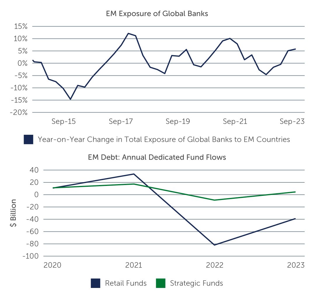 emd-reasons-chart2.jpg