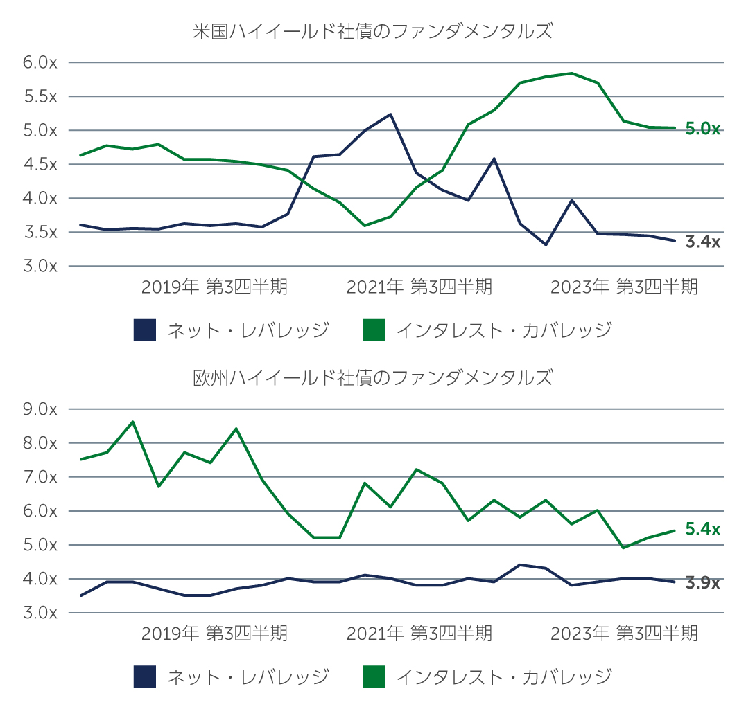 hy-what-the-market_chart1.jpg