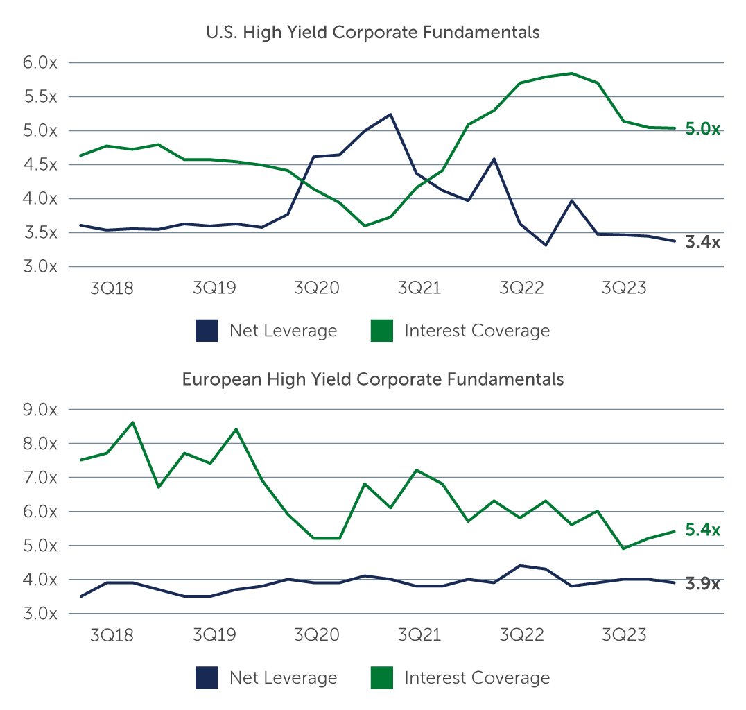 hy-what-the-market_chart1.jpg