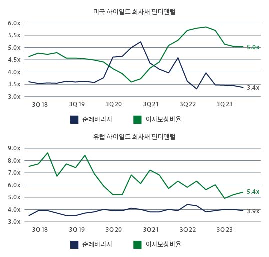 hy-what-the-market_chart1.jpg