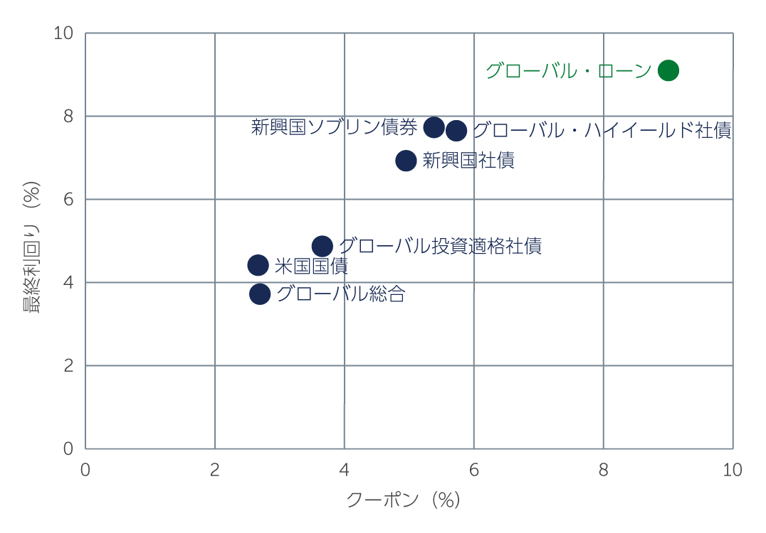 hy-what-the-market_chart2.jpg