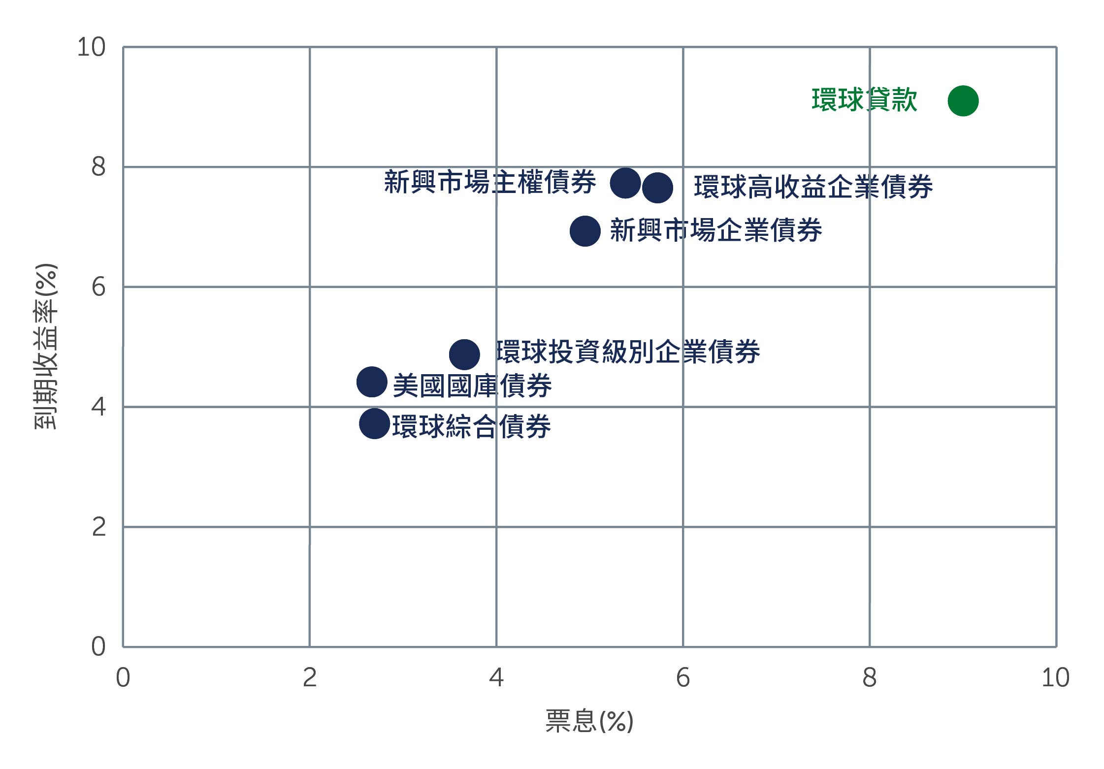 hy-what-the-market_chart2.jpg