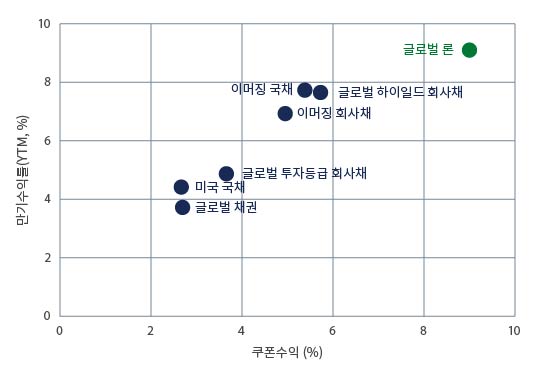 hy-what-the-market_chart2.jpg