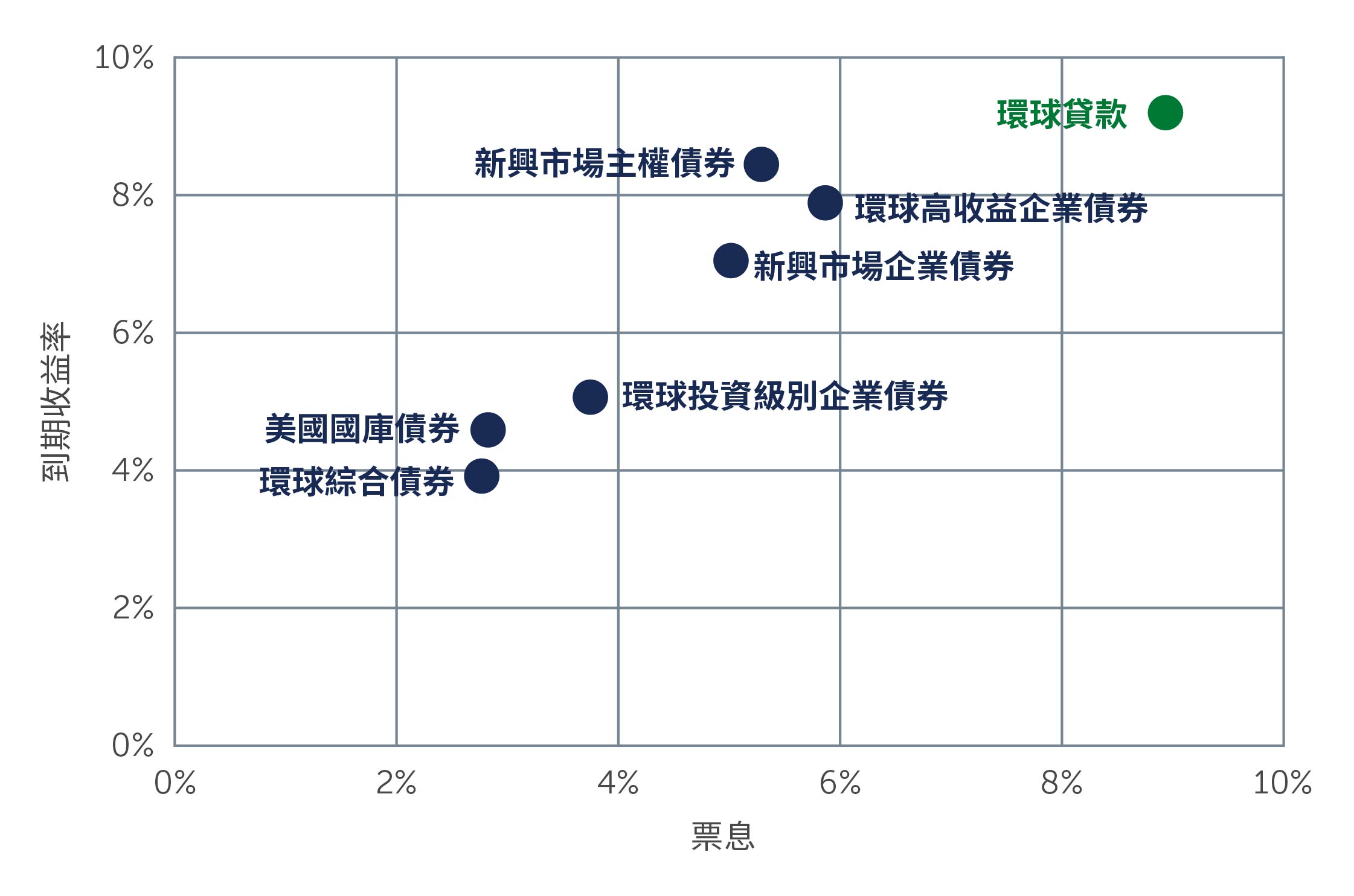 hy-a-continued-chart2_TC.jpg