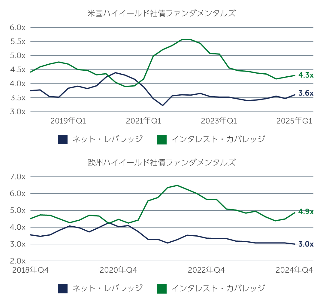 hy-keep-calm-chart1-jp.jpg