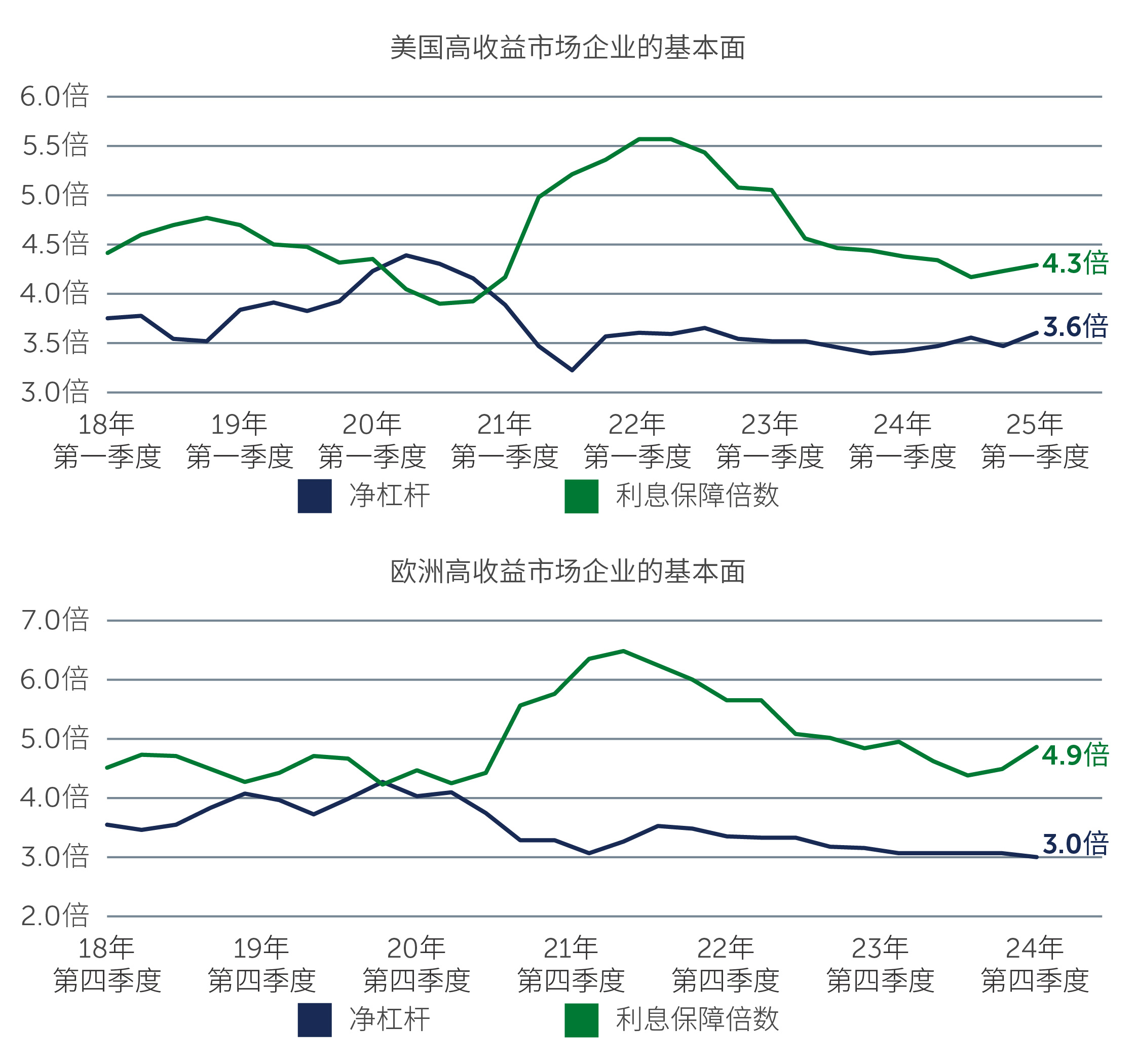 hy-keep-calm-chart1_SC.jpg