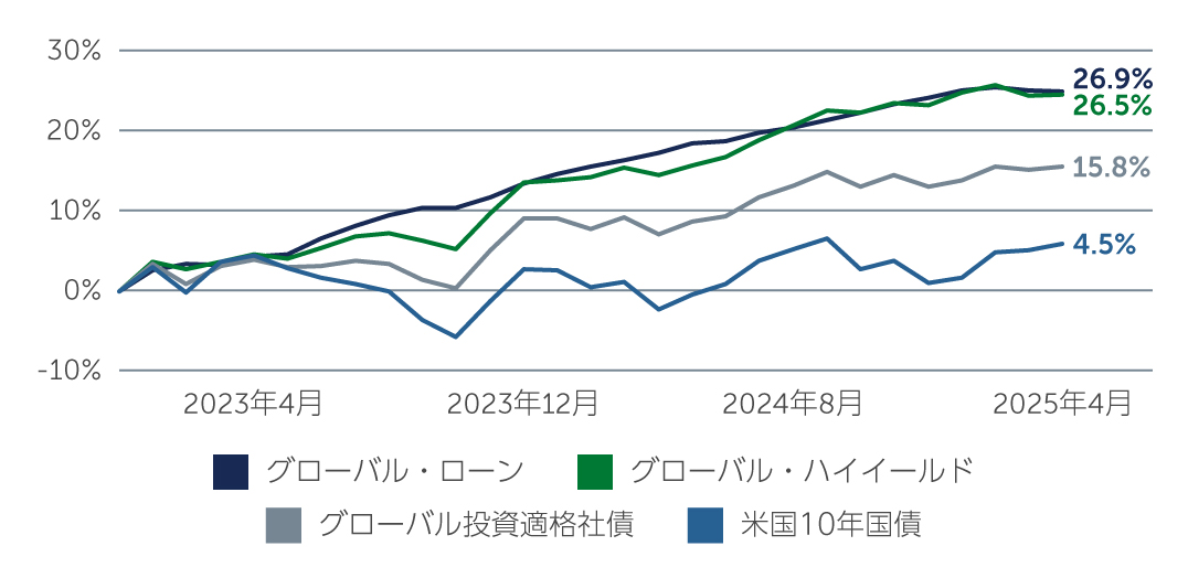 hy-keep-calm-chart2-jp.jpg