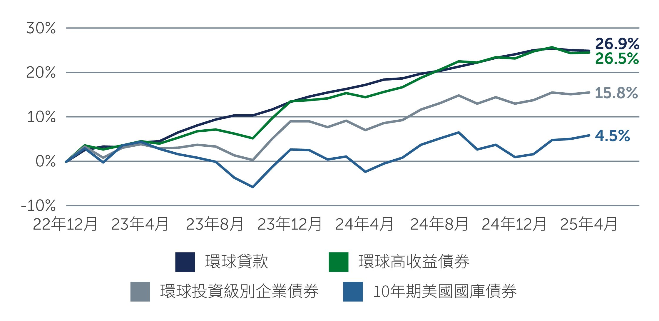 hy-keep-calm-chart2_TC.jpg