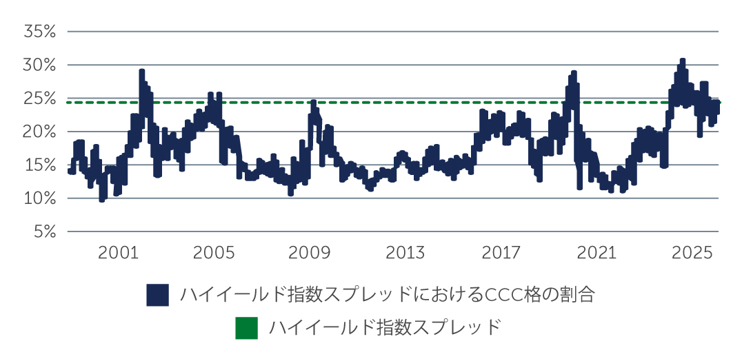 hy-parsing-chart1-jp.jpg