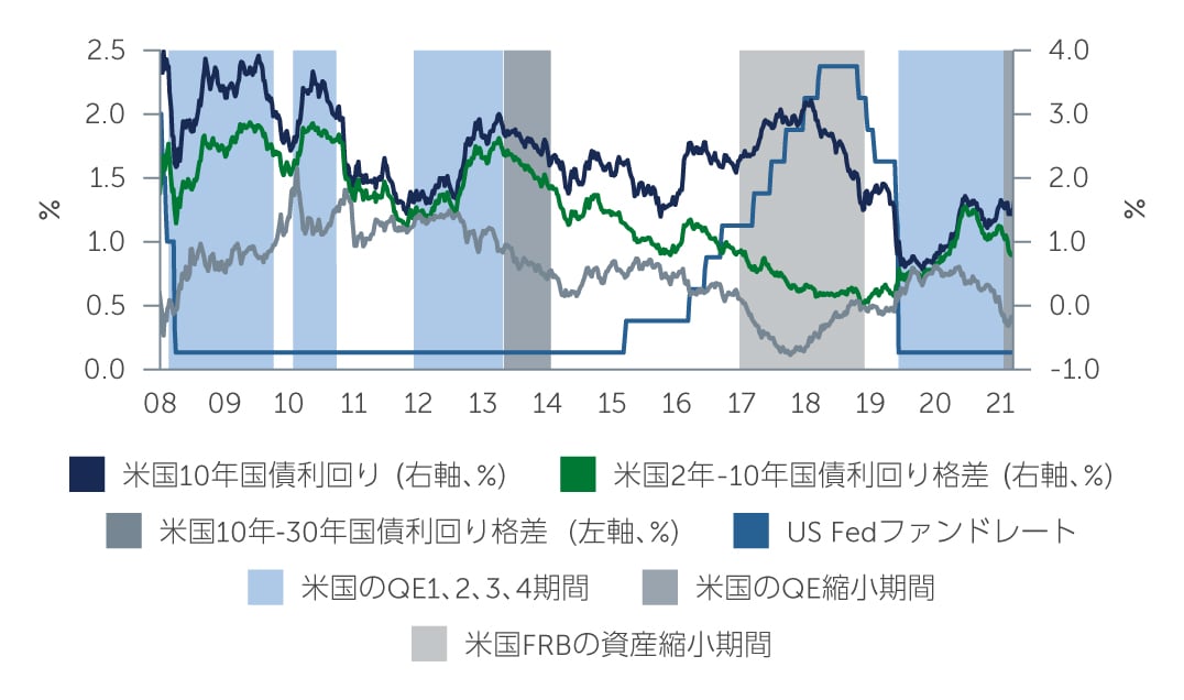 how-to-walk-jp-chart1.jpg