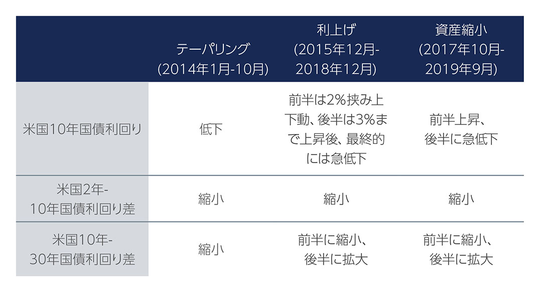 how-to-walk-jp-chart2.jpg