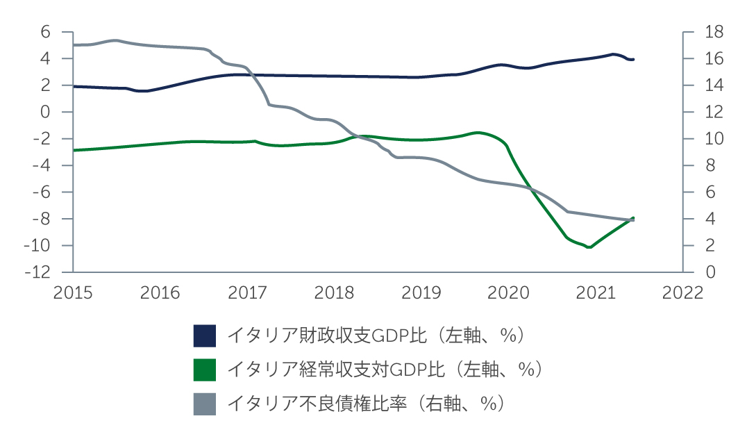 italy-is-good-chart3.jpg