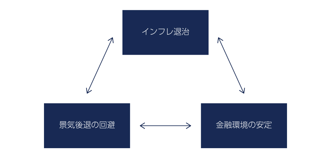 central-banks-distress-chart1-jp.jpg