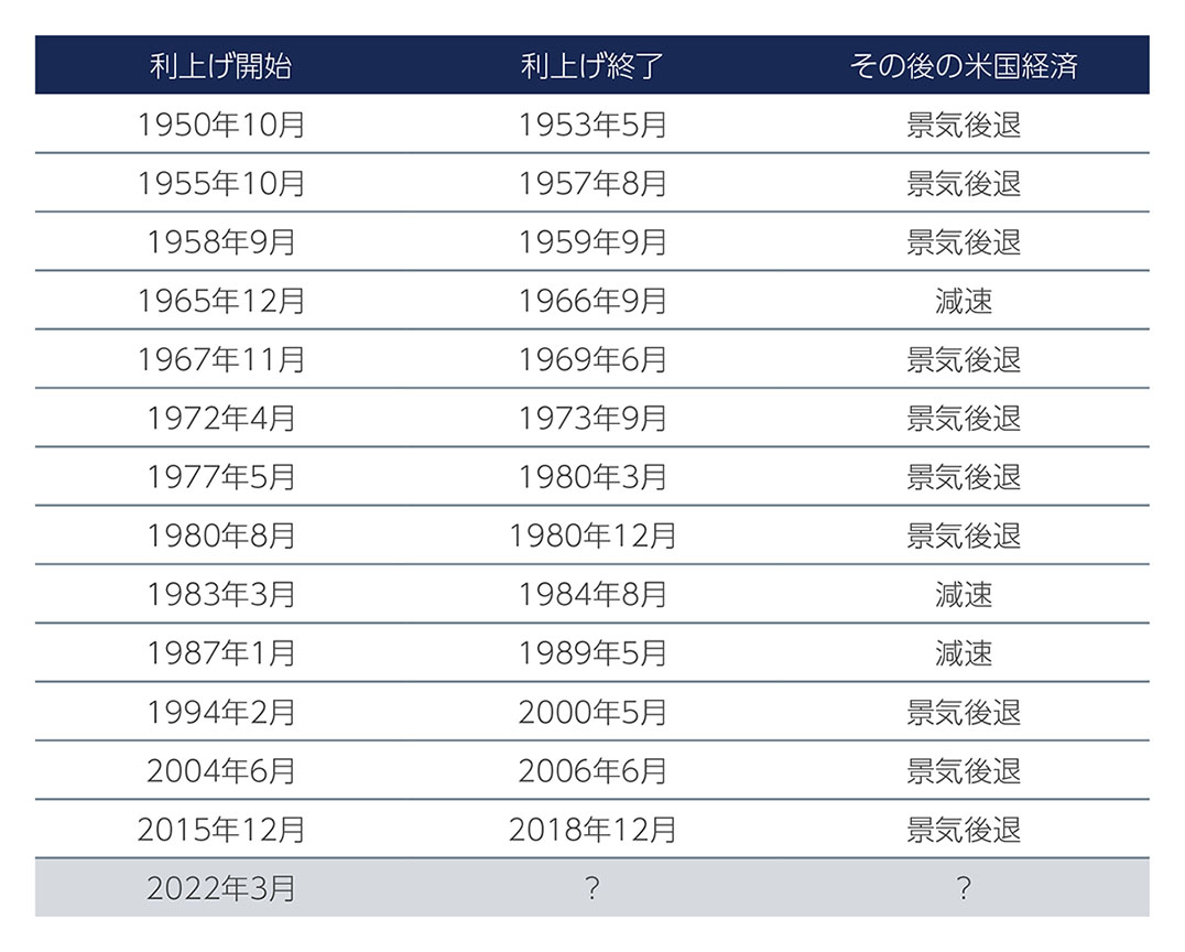 central-banks-distress-chart2-jp.jpg