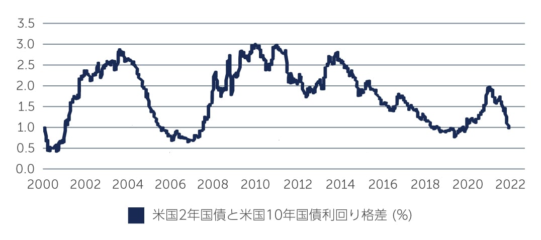 central-banks-distress-chart4-jp.jpg