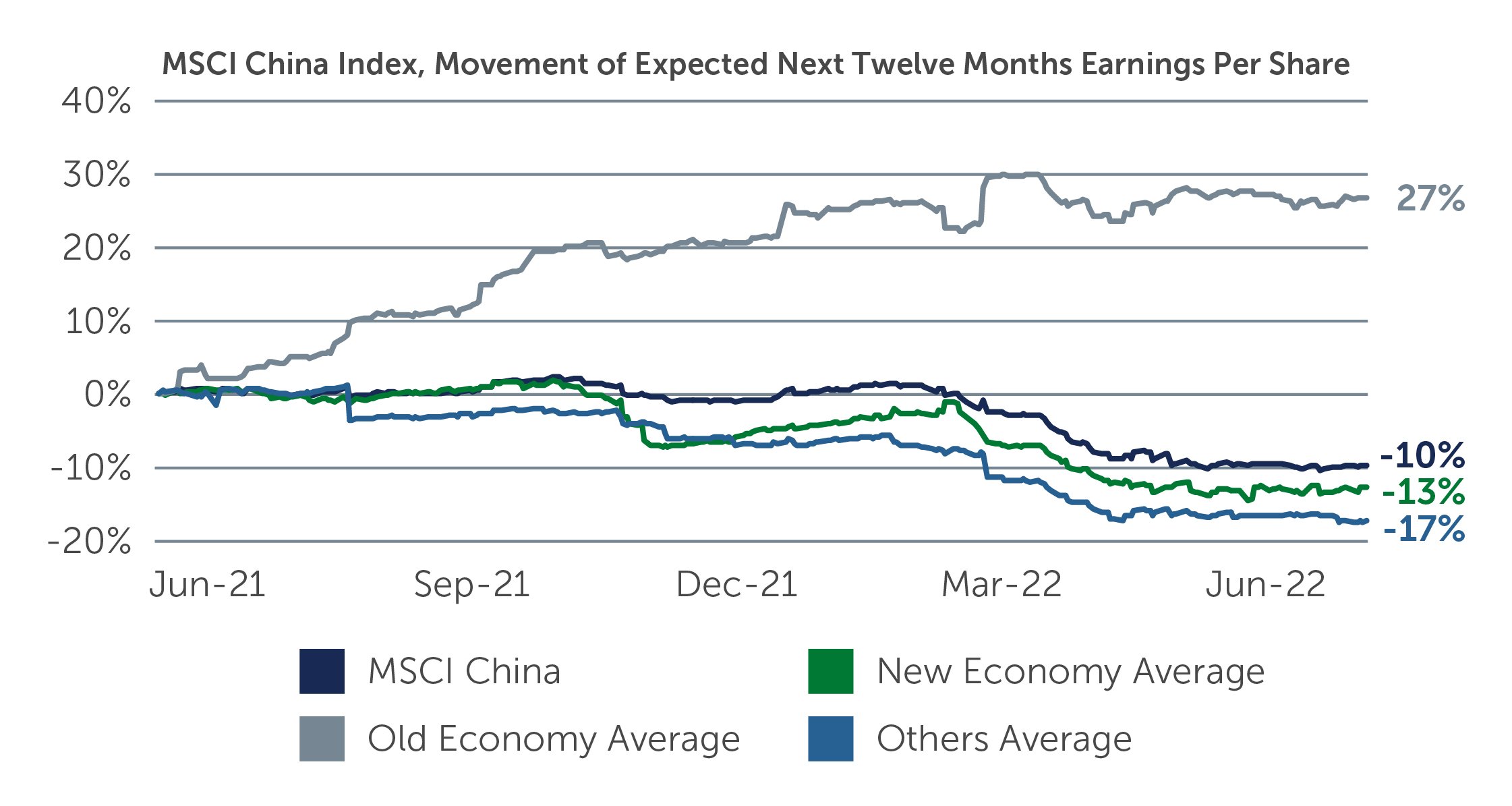 opportunities-emerge-in-chart1.jpg