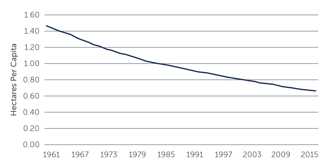 why-climate-transition-chart2.jpg