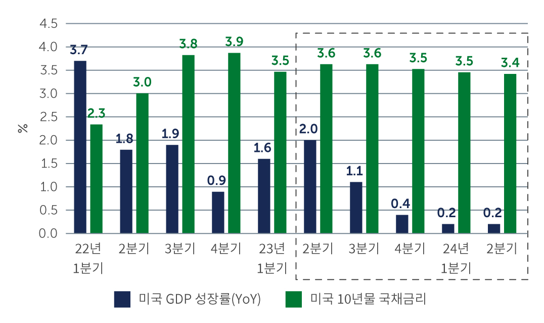 korea-low-pbr-chart1a.jpg