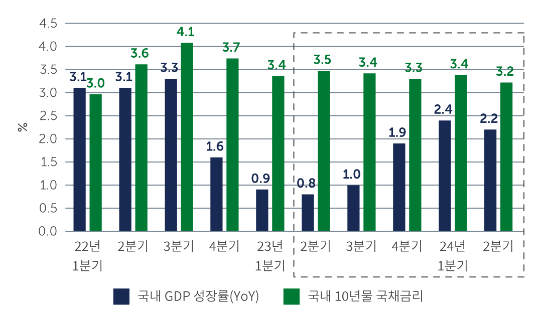 korea-low-pbr-chart1b.jpg