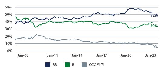 three-reasons-why-chart1_KO.jpg
