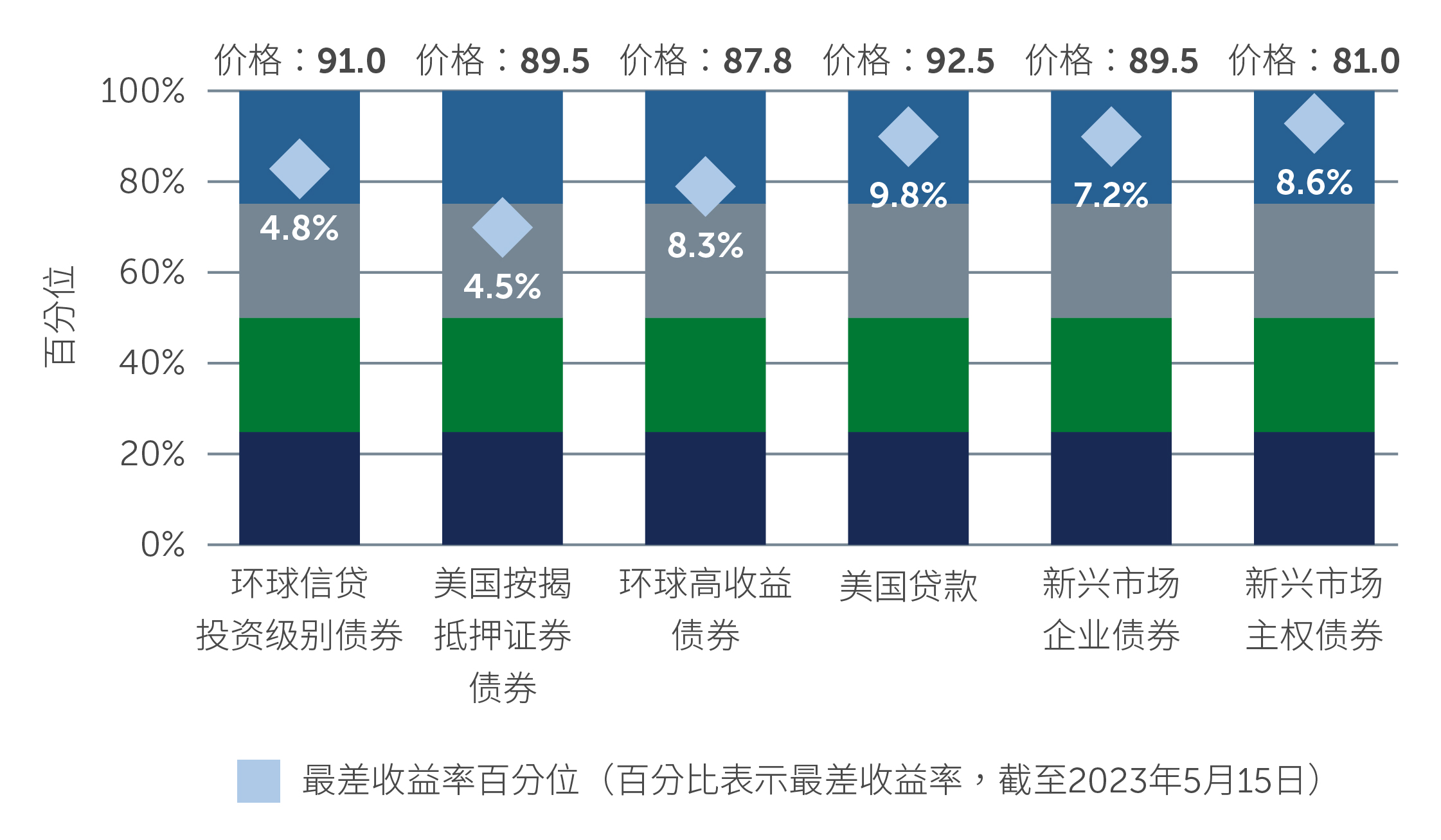 three-reasons-why-chart2-sc.jpg