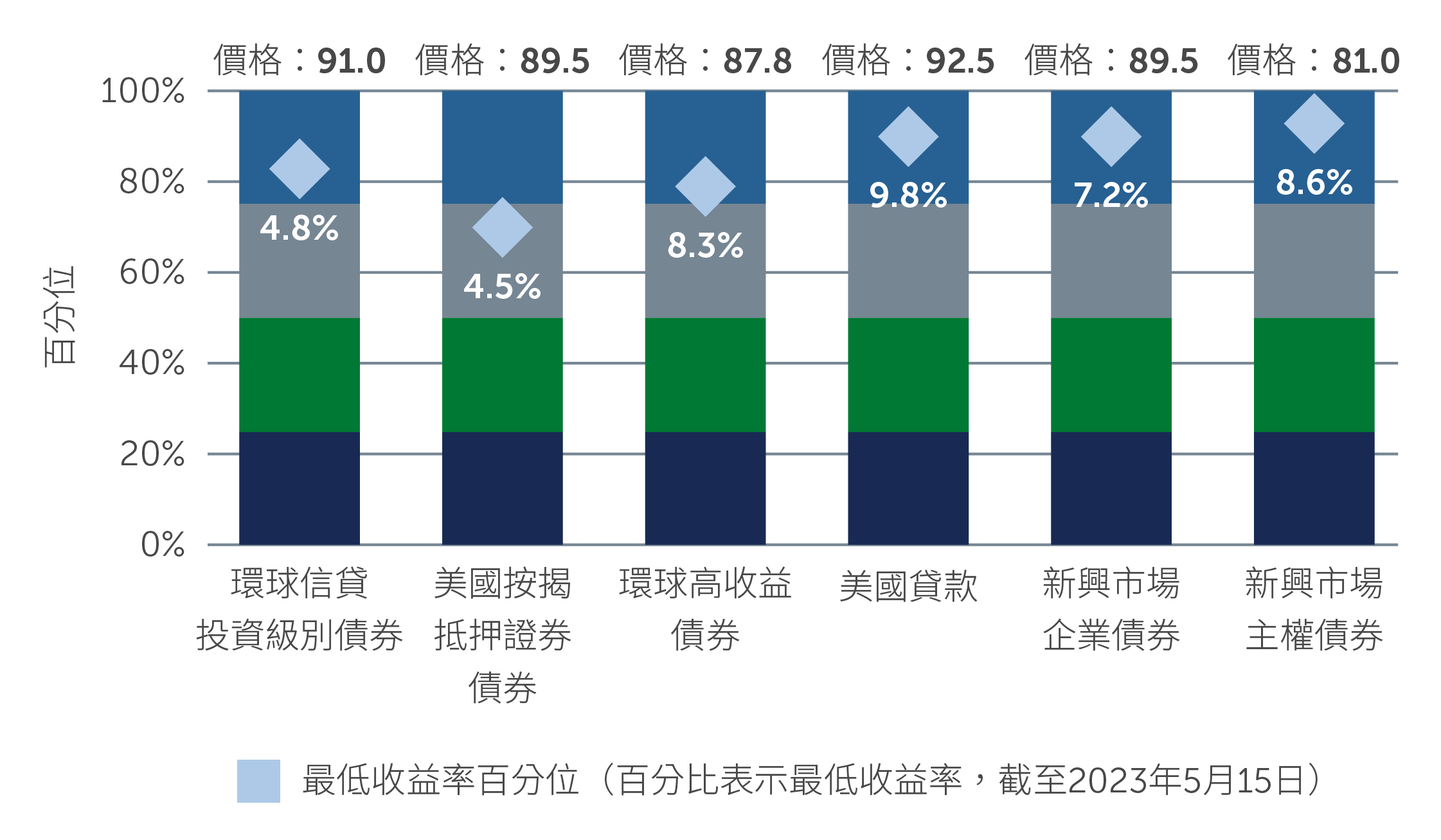 three-reasons-why-chart2-tc.jpg