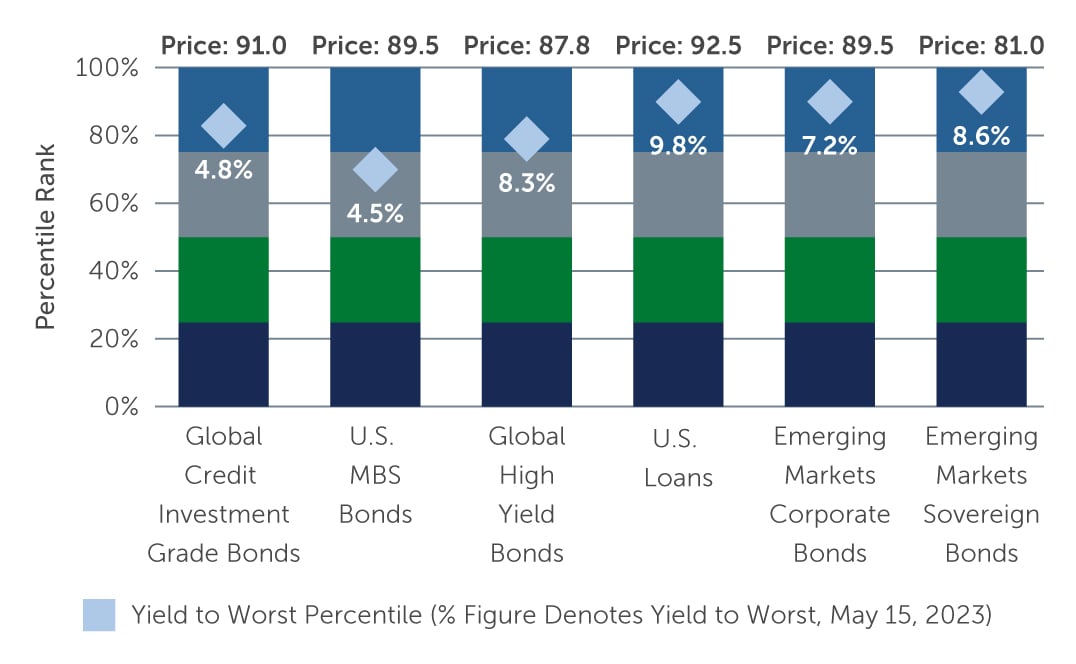 three-reasons-why-chart2.jpg