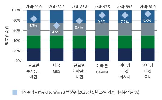 three-reasons-why-chart2_KO.jpg