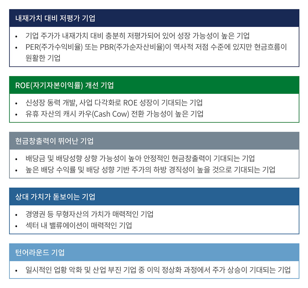 focus-on-stocks-kr-chart1.jpg