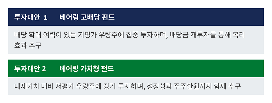 finding-true-value-kr-chart1.jpg
