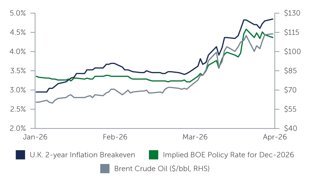 multi-asset-insights-chart1.jpg