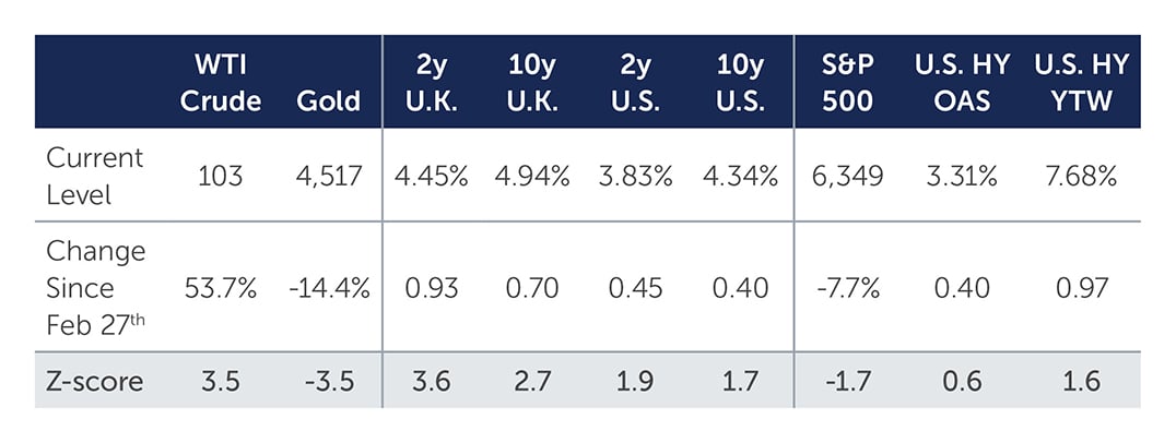 multi-asset-insights-chart2.jpg