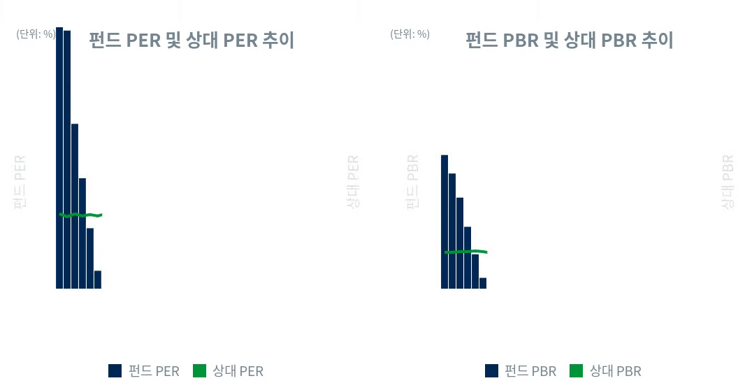pbr_per_figure_final.gif