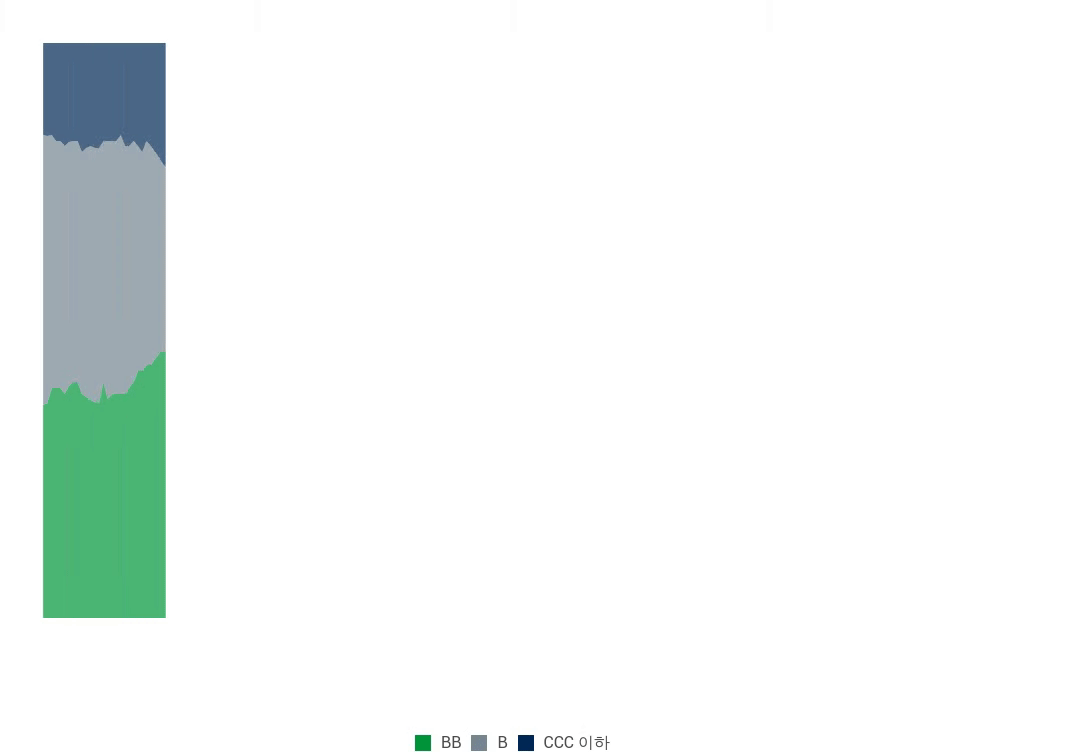 GHYBF_chart 2_KO_Nov25.gif