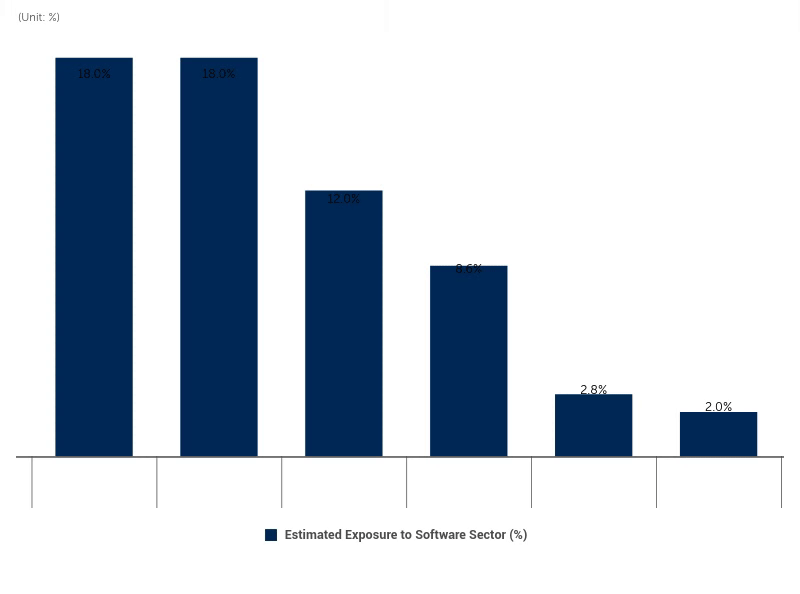 HYB_chart3_EN.gif