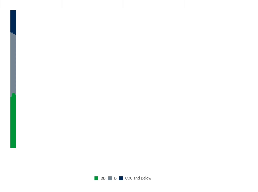 EN_HYB_chart 2_Jan26.gif