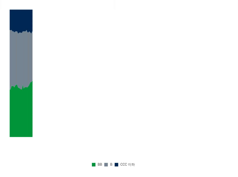 GHYBF_chart 2_KO_Nov25.gif